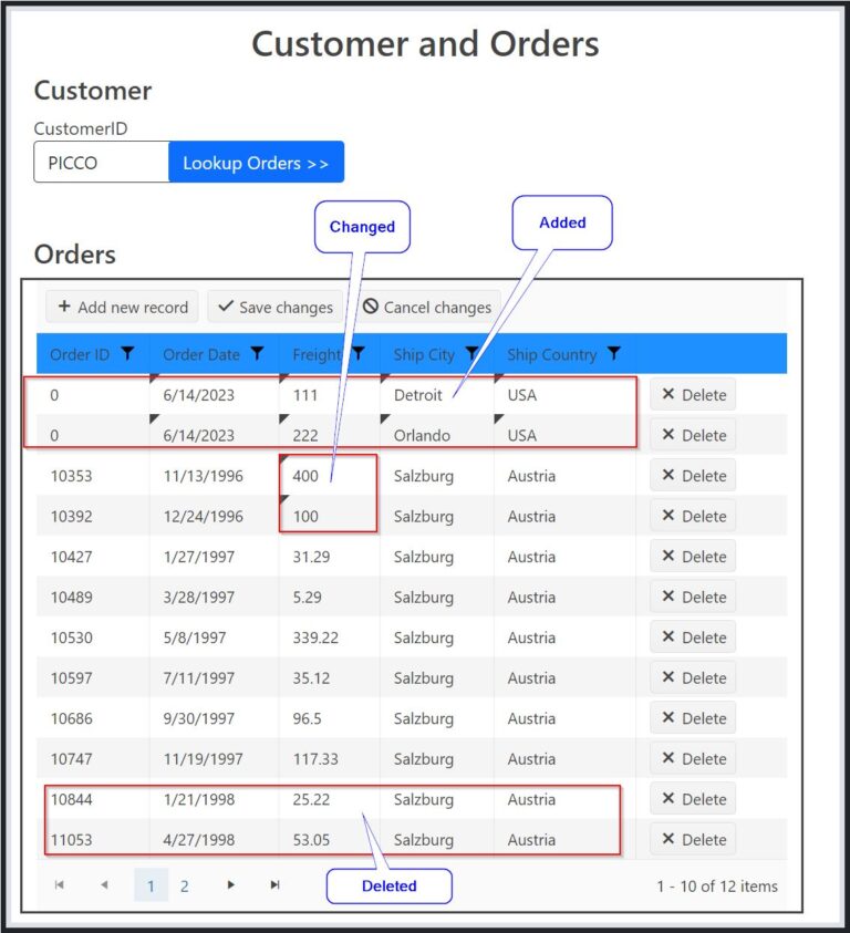 Kendo UI Grid in batch edit mode with add, edit, and delete controls